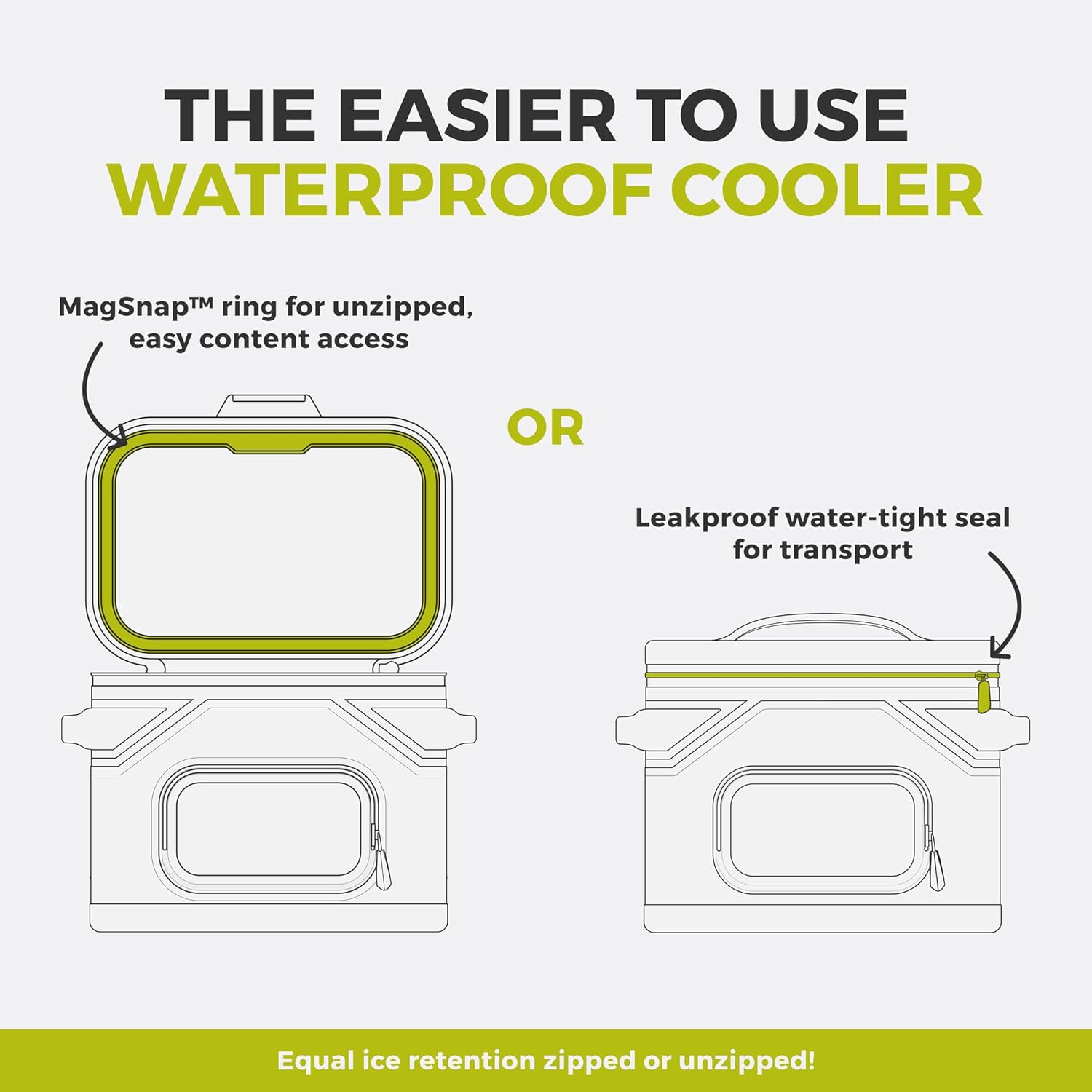 CORE Magnetic Leak Proof Soft Cooler with Waterproof Zipper | Insulated Bag Portable Ice Chest Box | Best Soft Cooler for Food & Beverages for Tailgating, Car Camping, Travel, and Family Beach Picnics