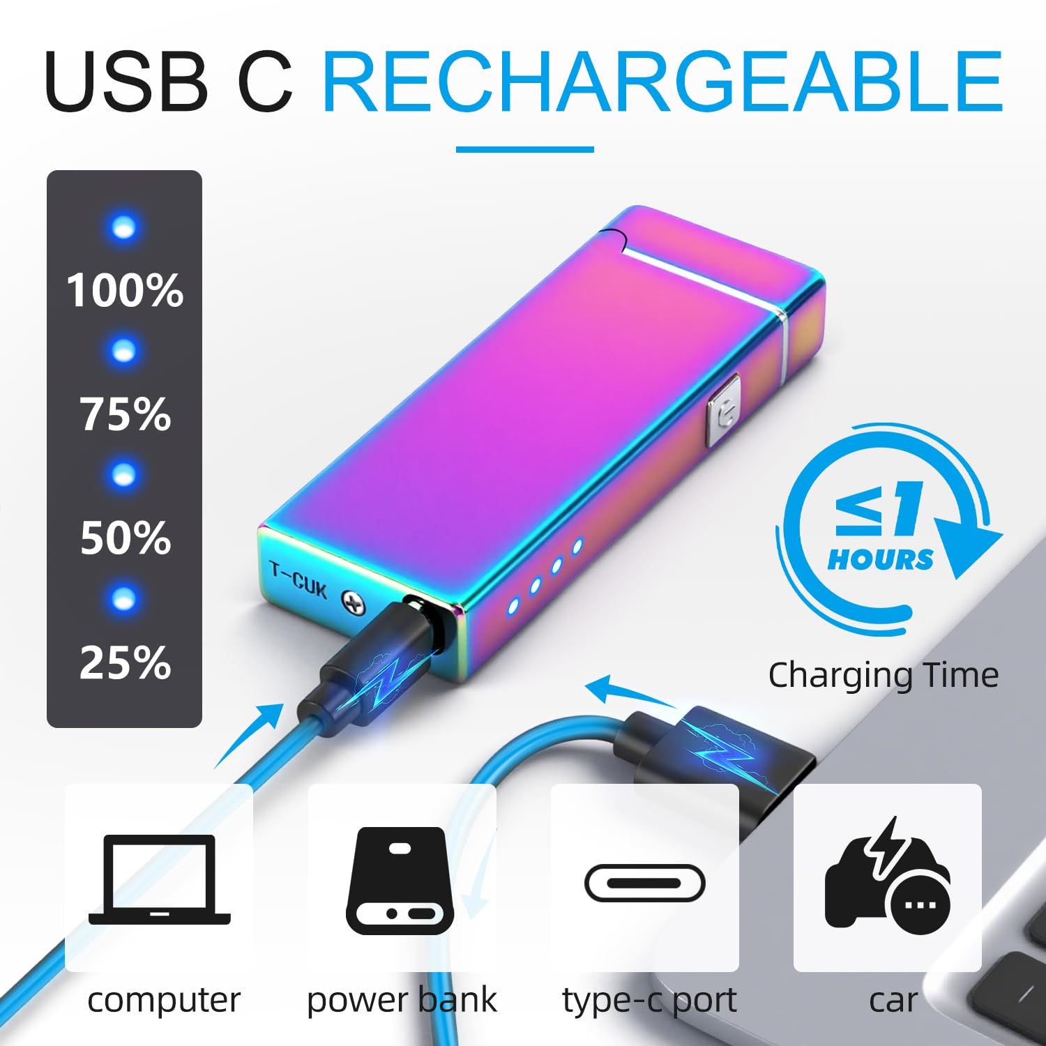 LcFun Fathers Day Dad Gifts, Electric Lighter USB Rechargeable Windproof Flameless Plasma Dual Arc Lighter Small Metal Pocket Lighters for Camping, Birthday Gifts for Men Husband (Nickel Brushed)